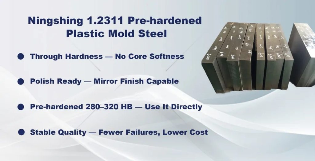 1 2311 P20 3Cr2Mo Plastic Mold Steel Plate Block Round Bar Hot Rolled