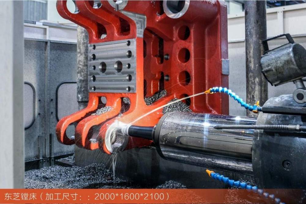 Manufacturing Capacity (5)